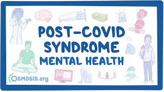 PostCOVID syndrome Mental health [upl. by Durwyn]